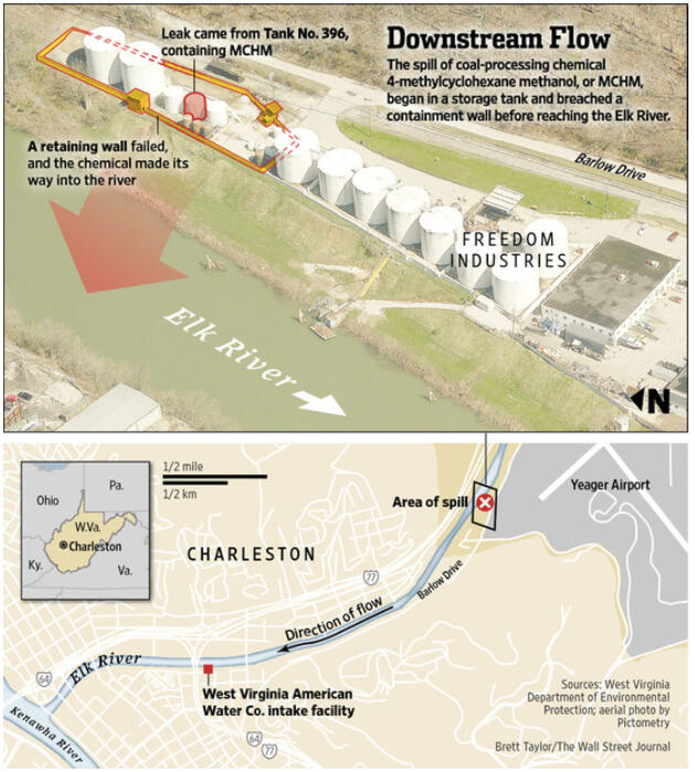 U.S. Presidential Election Results (County Level) County-level choropleth with population-density overlay to emphasize inhabited areas and spatial voting patterns.
